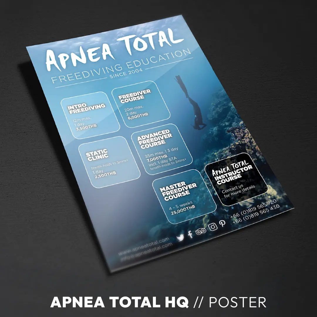 Apnea Total HQ - Poster